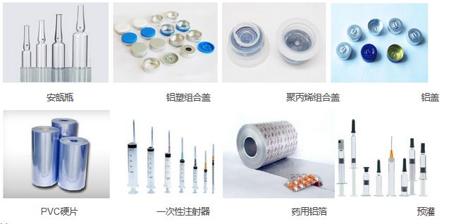 玻璃類、塑料類等藥品包裝材料及其檢測儀器、檢測項目綜合性分析